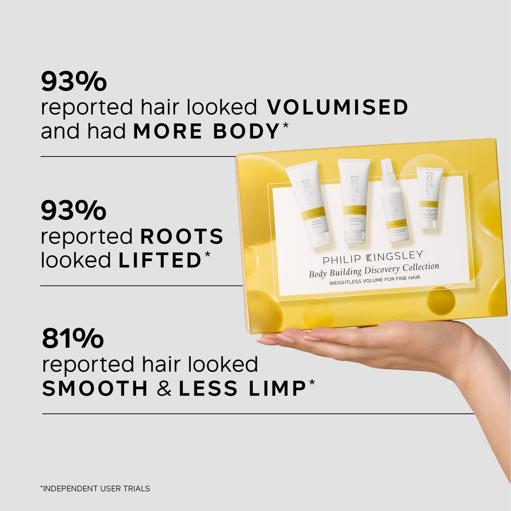 Philip Kingsley Body Building Discovery Collection (Worth £44.00) — view 8