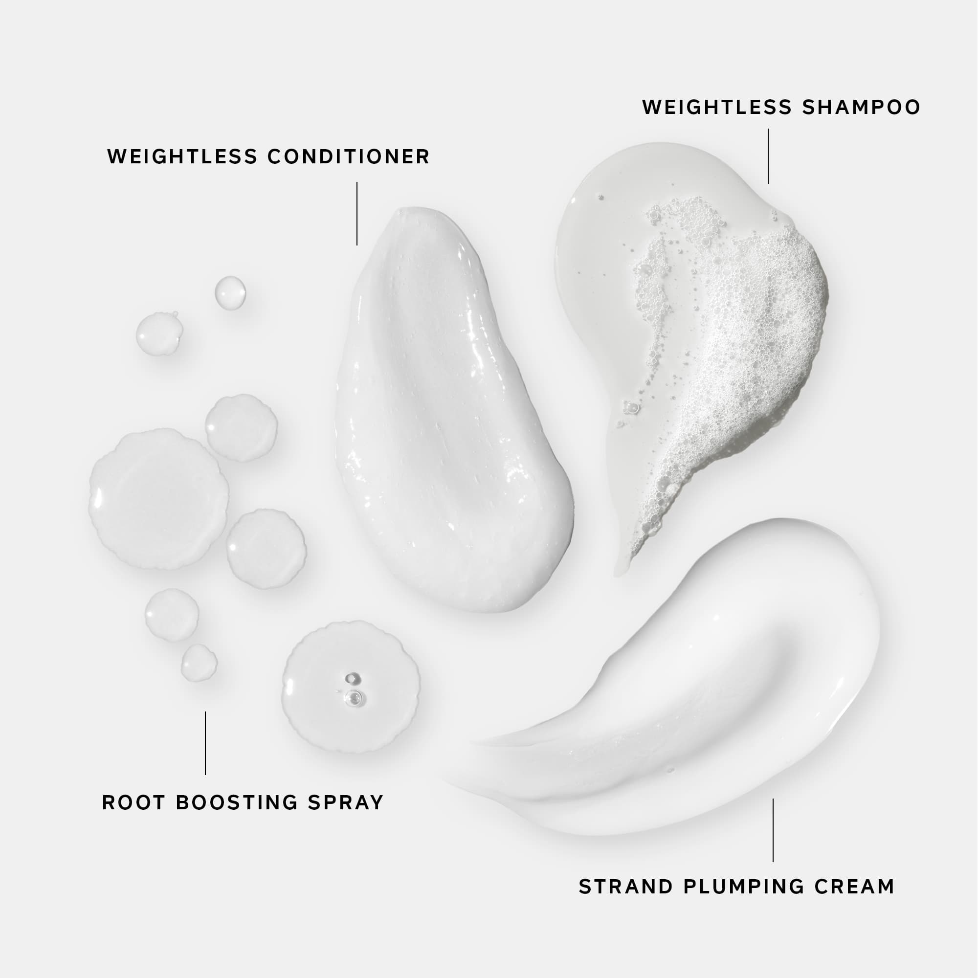 Philip Kingsley Body Building Discovery Collection (Worth £44.00) — view 7